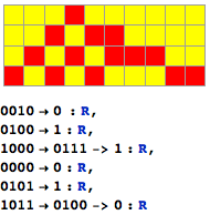 Graphics:PlotLabel /. Options[{GraphicsBox[{RasterBox[{{{1., 0., 0.}, {1., 1., 0.}, {1., 0., 0.}, {1., 1., 0.}, {1., 0., 0.}, {1., 1., 0.}, {1., 1., 0.}, {1., 1., 0.}, {1., 0., 0.}, {1., 0., 0.}}, {{1., 1., 0.}, {1., 0., 0.}, {1., 1., 0.}, {1., 0., 0.}, {1., 1., 0.}, {1., 0., 0.}, {1., 0., 0.}, {1., 0., 0.}, {1., 1., 0.}, {1., 1., 0.}}, {{1., 1., 0.}, {1., 1., 0.}, {1., 0., 0.}, {1., 1., 0.}, {1., 0., 0.}, {1., 0., 0.}, {1., 1., 0.}, {1., 1., 0.}, {1., 1., 0.}, {1., 1., 0.}}, {{1., 1., 0.}, {1., 1., 0.}, {1., 1., 0.}, {1., 0., 0.}, {1., 1., 0.}, {1., 1., 0.}, {1., 1., 0.}, {1., 1., 0.}, {1., 1., 0.}, {1., 1., 0.}}}, {{0, 0}, {10, 4}}, {0, 1}], {{GrayLevel[NCache[-1 + GoldenRatio, 0.618034]], StyleBox[LineBox[{{{0, 4}, {10, 4}}, {{0, 3}, {10, 3}}, {{0, 2}, {10, 2}}, {{0, 1}, {10, 1}}, {{0, 0}, {10, 0}}}], Antialiasing -> False]}, {GrayLevel[NCache[-1 + GoldenRatio, 0.618034]], StyleBox[LineBox[{{{0, 0}, {0, 4}}, {{1, 0}, {1, 4}}, {{2, 0}, {2, 4}}, {{3, 0}, {3, 4}}, {{4, 0}, {4, 4}}, {{5, 0}, {5, 4}}, {{6, 0}, {6, 4}}, {{7, 0}, {7, 4}}, {{8, 0}, {8, 4}}, {{9, 0}, {9, 4}}, {{10, 0}, {10, 4}}}], Antialiasing -> False]}}}, Frame -> False, FrameLabel -> {None, None}, FrameTicks -> {{None, None}, {None, None}}, ImageSize -> {190.434, Automatic}], , 0010&rarr;0 : R, 0100&rarr;1 : R, 1000&rarr;0111-&gt;1 : R, 0000&rarr;0 : R, 0101&rarr;1 : R, 1011&rarr;0100-&gt;0 : R}]